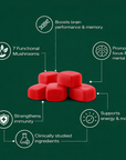 Super Mushroom Daily Gummies®